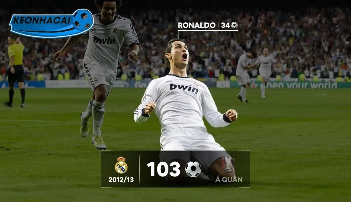 Yếu tố chính là sự hiện diện của các ngôi sao hàng đầu.