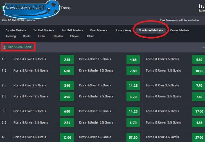 Lịch sử đối đầu là yếu tố ảnh hưởng đến tỷ lệ kèo