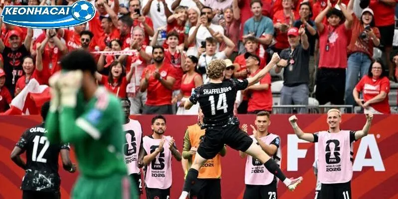 So Sánh Tương Quan Lực Lượng Switzerland vs Canada